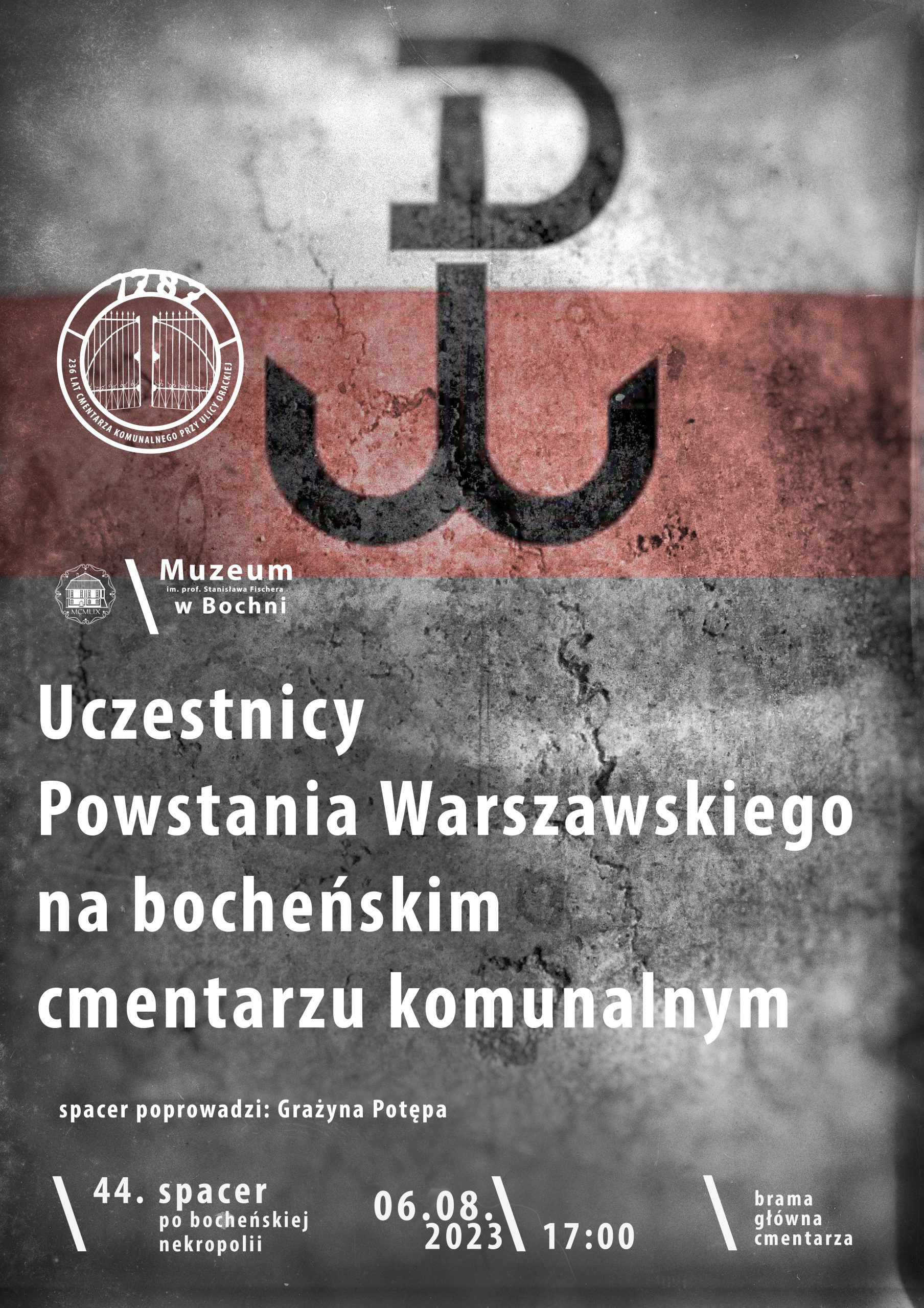 Uczestnicy Powstania Warszawskiego